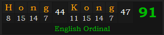 "Hong Kong" = 91 (English Ordinal)