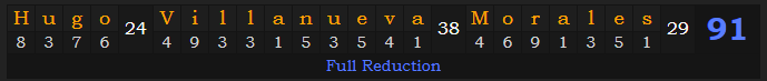 "Hugo Villanueva-Morales" = 91 (Full Reduction)