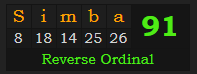 "Simba" = 91 (Reverse Ordinal)