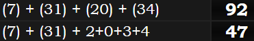 (7) + (31) + (20) + (34) = 92 and (7) + (31) + 2+0+3+4 = 47