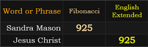Sandra Mason = 925 Fibonacci, Jesus Christ = 925 Extended