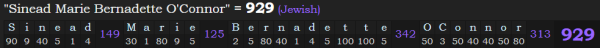 "Sinead Marie Bernadette O'Connor" = 929 (Jewish)