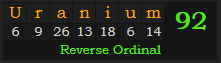 "Uranium" = 92 (Reverse Ordinal)