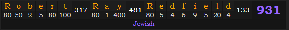 "Robert Ray Redfield" = 931 (Jewish)
