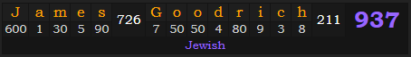 "James Goodrich" = 937 (Jewish)