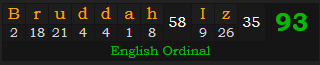 "Bruddah Iz" = 93 (English Ordinal)