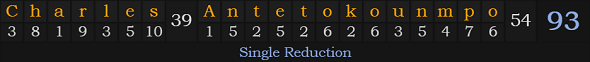 "Charles Antetokounmpo" = 93 (Single Reduction)