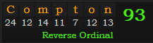 "Compton" = 93 (Reverse Ordinal)