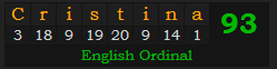 "Cristina" = 93 (English Ordinal)