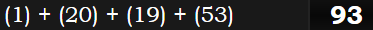 (1) + (20) + (19) + (53) = 93