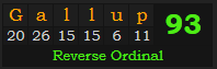 "Gallup" = 93 (Reverse Ordinal)