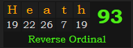 "Heath" = 93 (Reverse Ordinal)