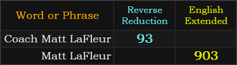 Coach Matt LaFleur = 93, Matt LaFleur = 903 English