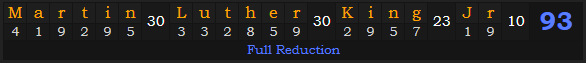 "Martin Luther King Jr." = 93 (Full Reduction)
