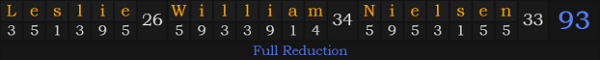 "Leslie William Nielsen" = 93 (Full Reduction)