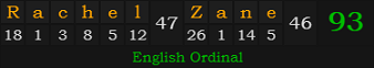 "Rachel Zane" = 93 (English Ordinal)