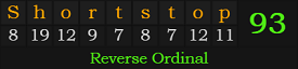 "Shortstop" = 93 (Reverse Ordinal)