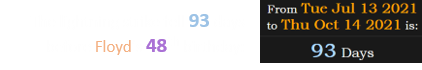 The lightning strike fell 93 days before Floyd’s 48th birthday: