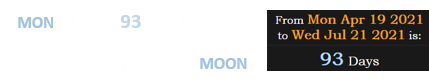 MONdale died 93 days before the anniversary of when man first allegedly stepped on the MOON: