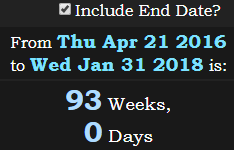 93 Weeks, 0 Days