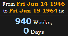 940 Weeks, 0 Days