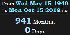 941 Months, 0 Days