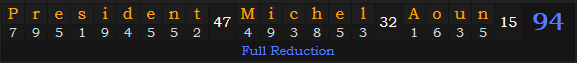 "President Michel Aoun" = 94 (Full Reduction)