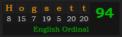 "Hogsett" = 94 (English Ordinal)