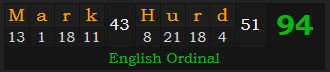 "Mark Hurd" = 94 (English Ordinal)