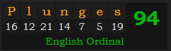 "Plunges" = 94 (English Ordinal)