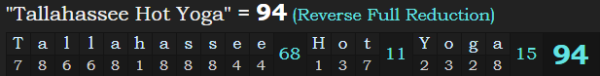 "Tallahassee Hot Yoga" = 94 (Reverse Full Reduction)