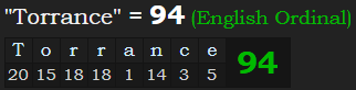 "Torrance" = 94 (English Ordinal)