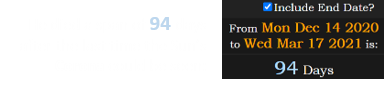 He died a span of 94 days after the last time the Sun’s Corona could be seen: