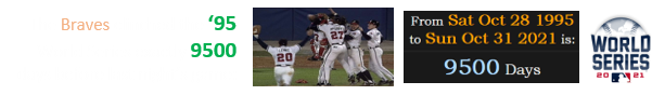 The Braves clinched the ‘95 World Series exactly 9500 days before last night’s game:
