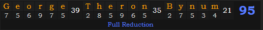 "George Theron Bynum" = 95 (Full Reduction)