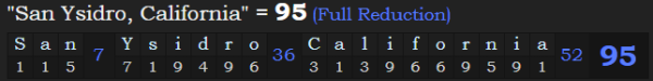 "San Ysidro, California" = 95 (Full Reduction)