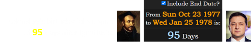 Zelenskyy’s birthday falls a span of 95 days after Ignatius’s: