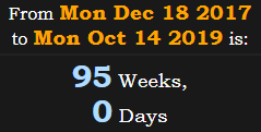 95 Weeks, 0 Days