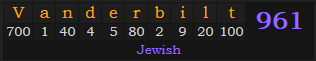 "Vanderbilt" = 961 (Jewish)