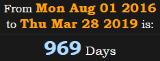 969 Days