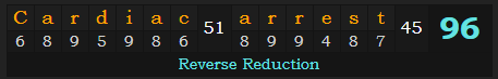 "Cardiac arrest" = 96 (Reverse Reduction)
