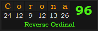 "Corona" = 96 (Reverse Ordinal)