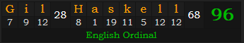 "Gil Haskell" = 96 (English Ordinal)
