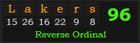 "Lakers" = 96 (Reverse Ordinal)