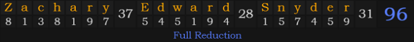 "Zachary Edward Snyder" = 96 (Full Reduction)