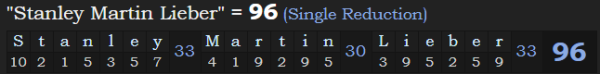 "Stanley Martin Lieber" = 96 (Single Reduction)