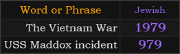 In Jewish gematria, The Vietnam War = 1979, USS Maddox incident = 979