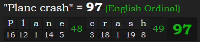 "Plane crash" = 97 (English Ordinal)