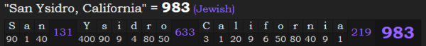 "San Ysidro, California" = 983 (Jewish)