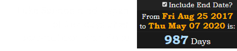 Luke Sandoe died a span of 987 days after bodybuilder Rich Piana